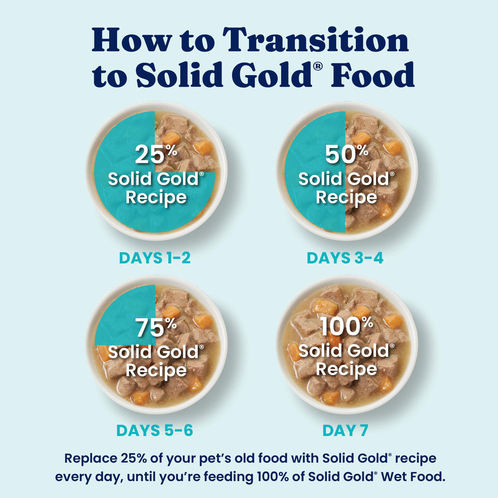 Solid Gold agneau et patate douce, source agréable pour chiots.