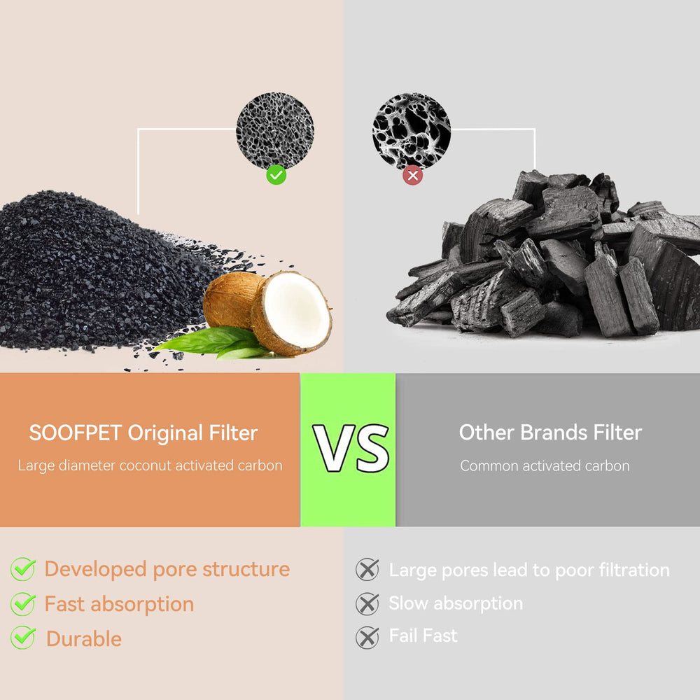 Remplacement filtre carbone SOOFPET: réduction du chlore pour une eau plus agréable.