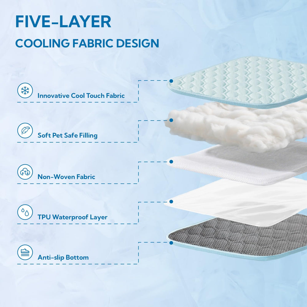 Soulbond-base-antiderapante-tapis assure stabilité sur le sol.
