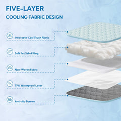 Soulbond-base-antiderapante-tapis assure stabilité sur le sol.