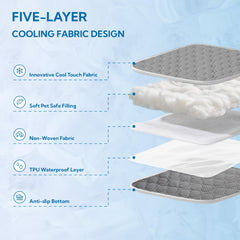 Soulbond Tapis intérieur et extérieur – espace sécurisé et spacieux.