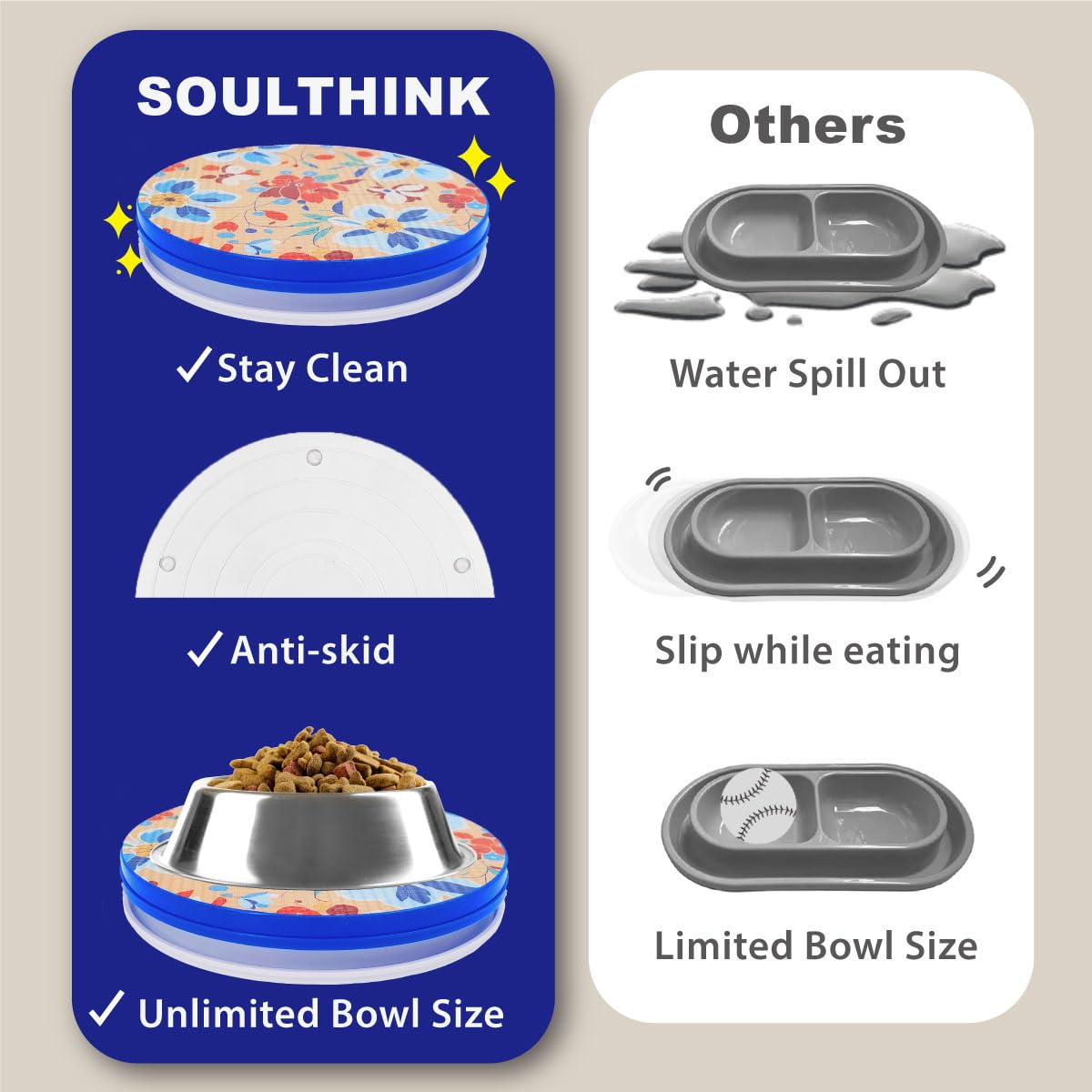 SoulThink plat-nourriture-animaux-facile-nettoyage: entretien rapide et simple.