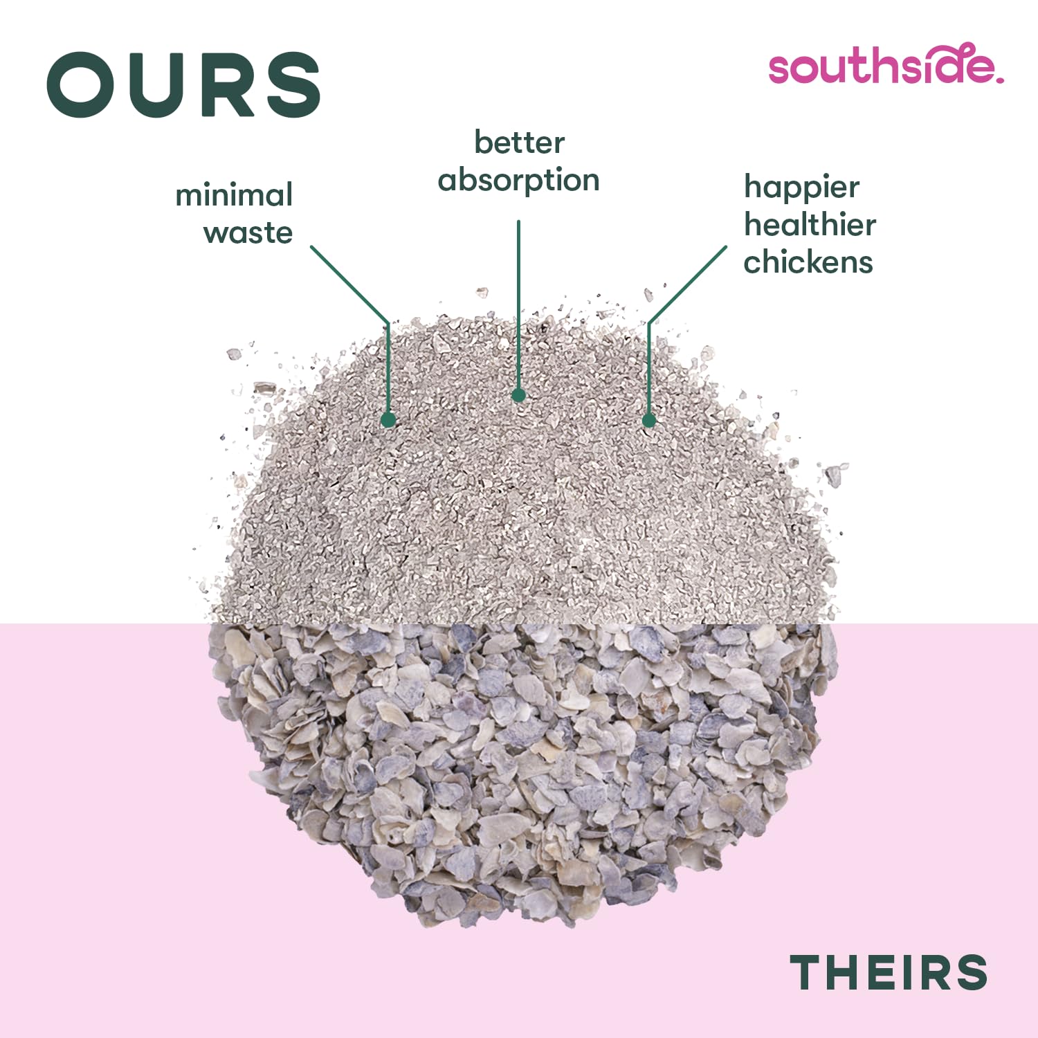 Southside Plants Farine coquilles huître substrat-isopodes: nutriments constants pour isopodes