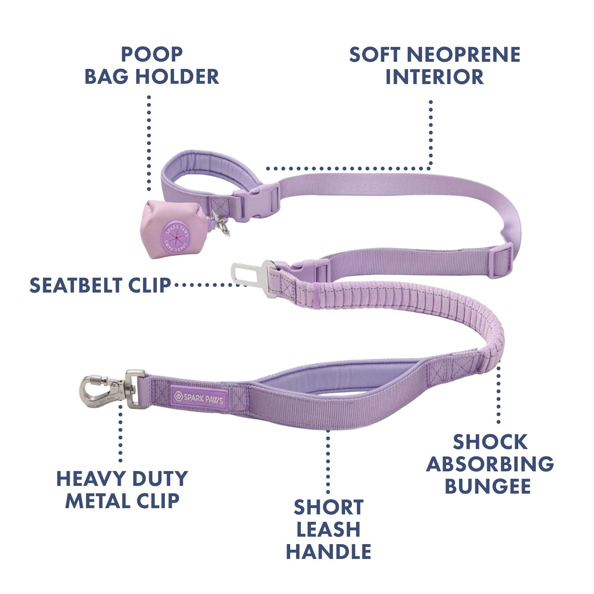 Spark Paws clip ceinture voiture pour trajets plus sûrs en voiture.