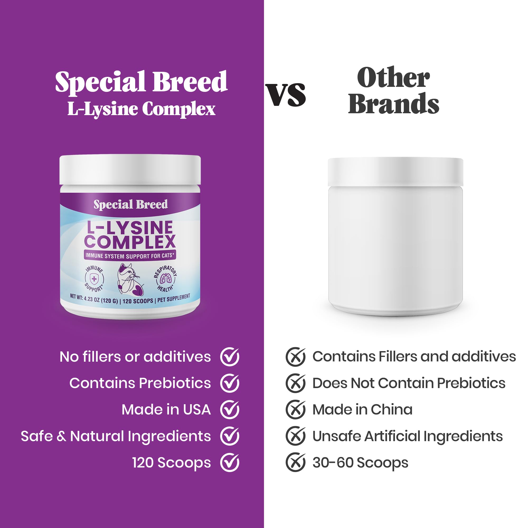 Special Breed Lysine pour chats: mélange favorisant une respiration confortable et la santé des yeux.