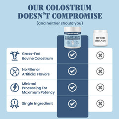 Special Breed Colostrum Bovin etiquette lisible, sans additifs.