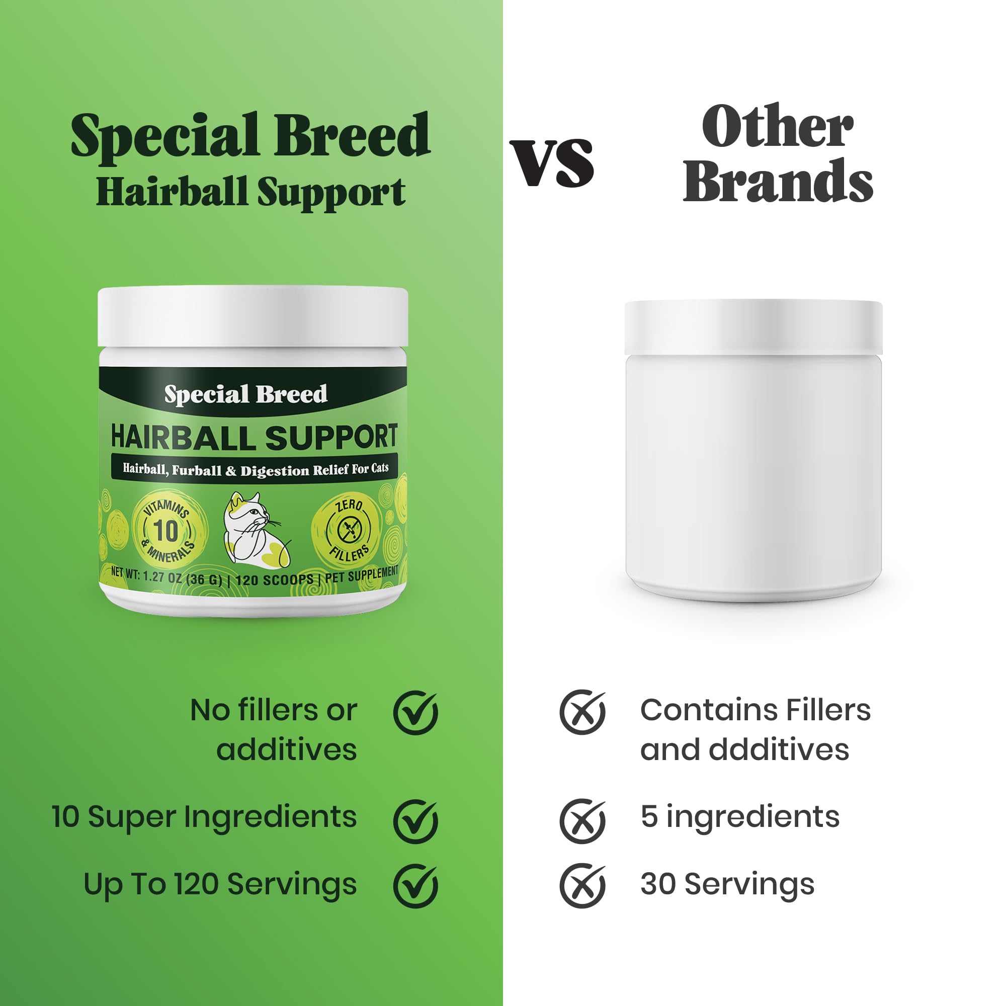 Special Breed Hairball Support, ingrédients clés comme oméga-3 pour le pelage.