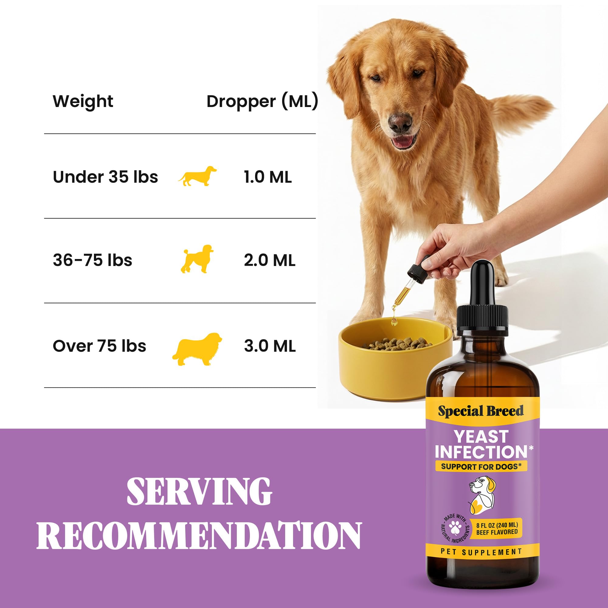 Special Breed utilisation-quotidienne chiens, convient aux démangeaisons et irritations