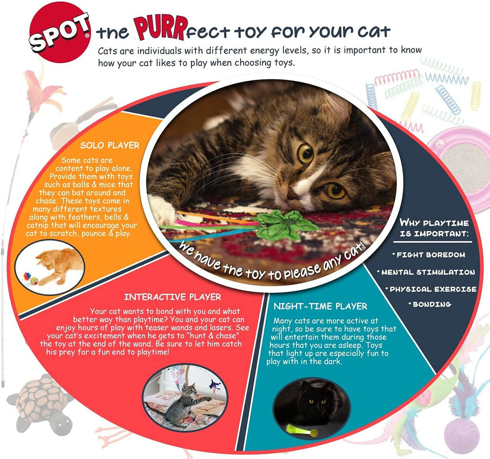 SPOT Skinneeez Foret chat créatures variées : choix divertissants pour chats.