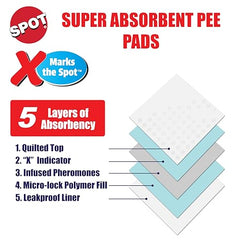 Spot X Pads absorption elevee aide a proteger les sols