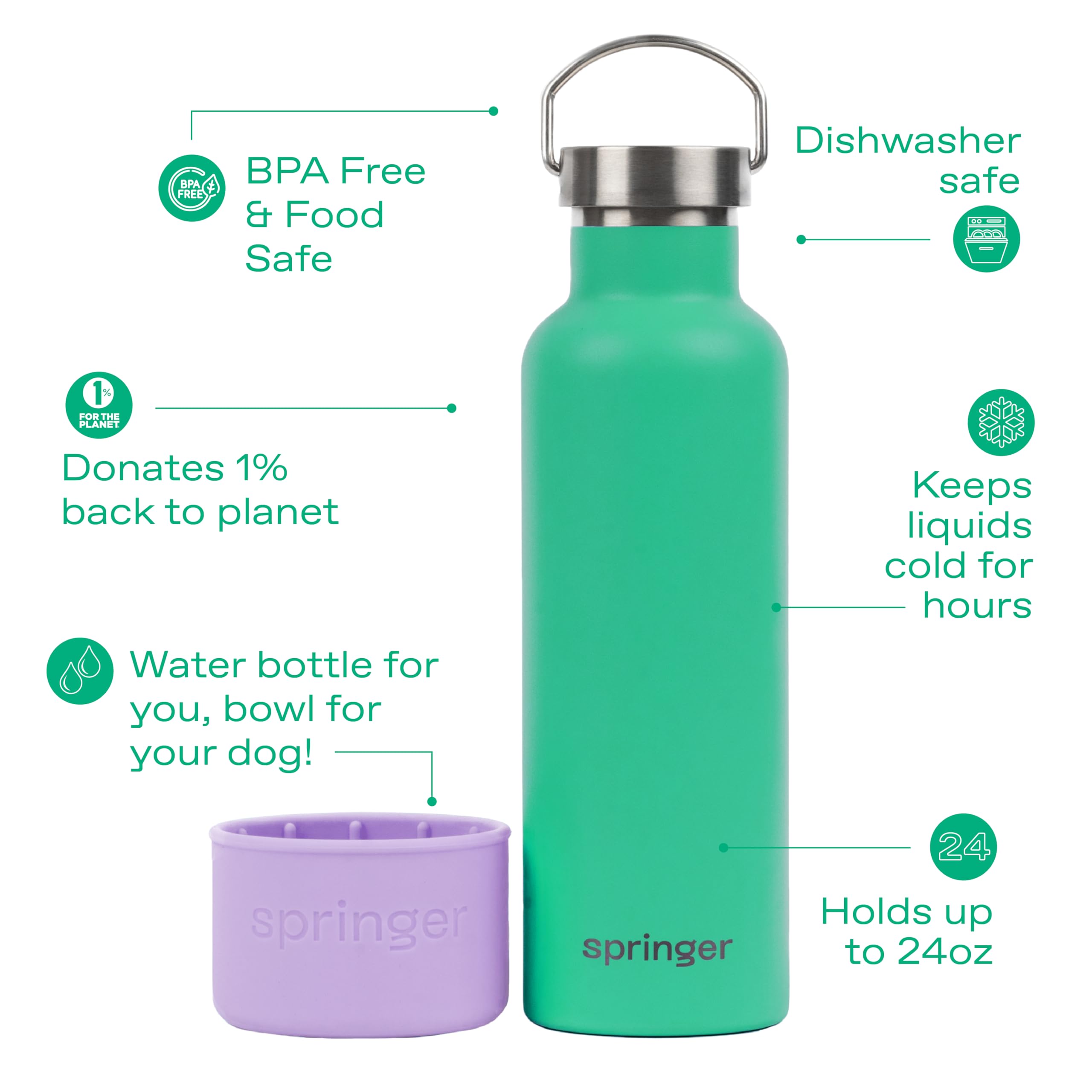 Springer : botte en silicone protectrice, robuste et facile à nettoyer.