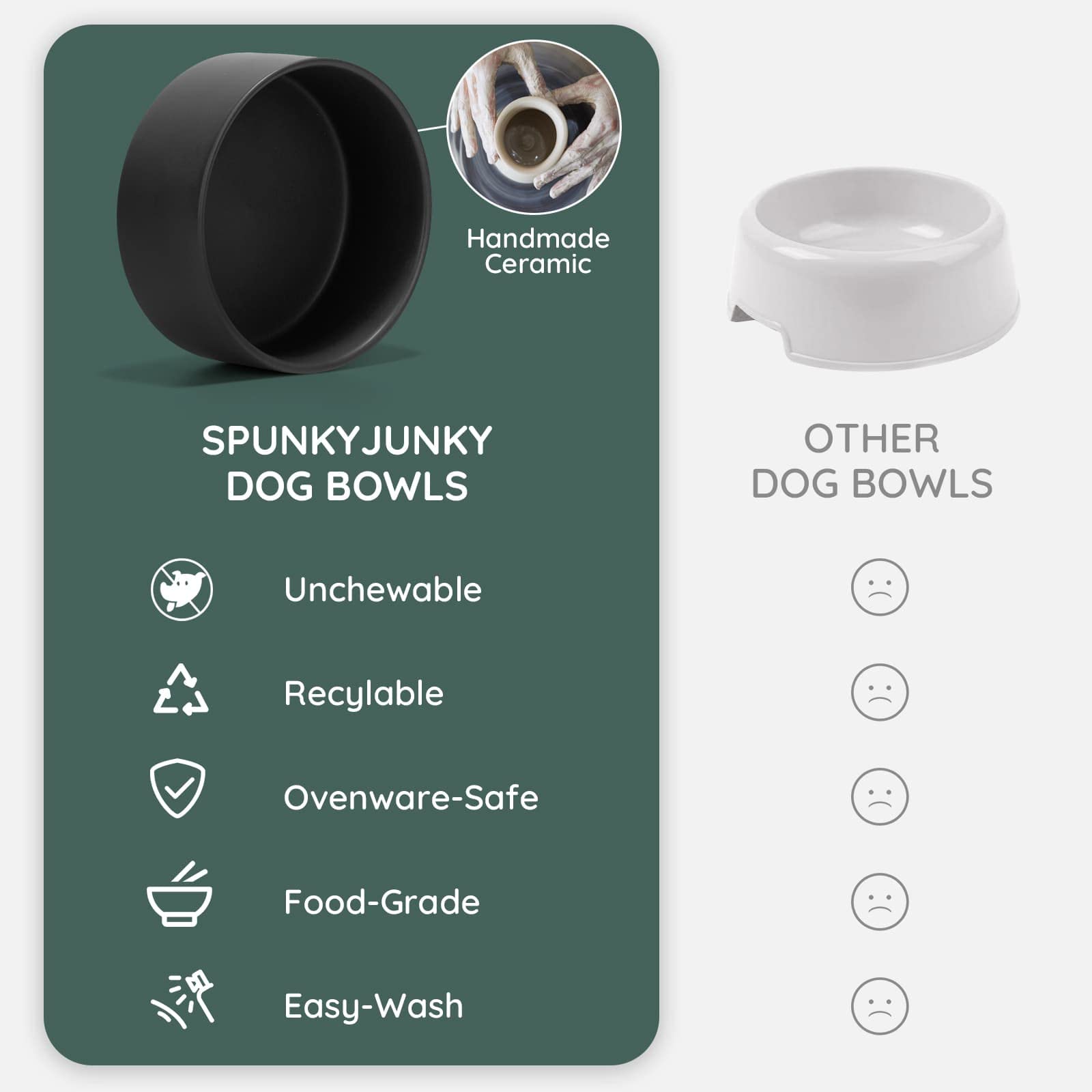 SPUNKYJUNKY kit-repas-animaux-noir, table propre et ordonnée.