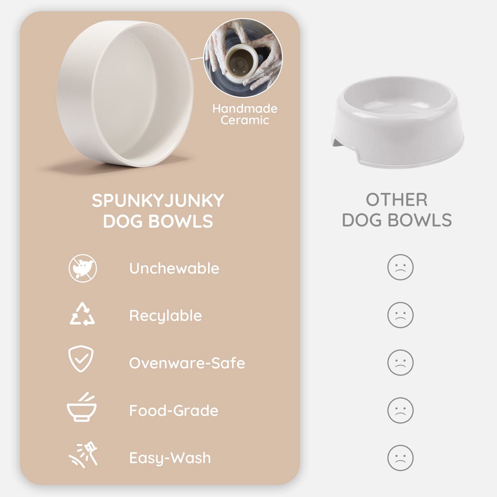 Double bol SPUNKYJUNKY pour nourriture et eau, utilisation pratique au quotidien.