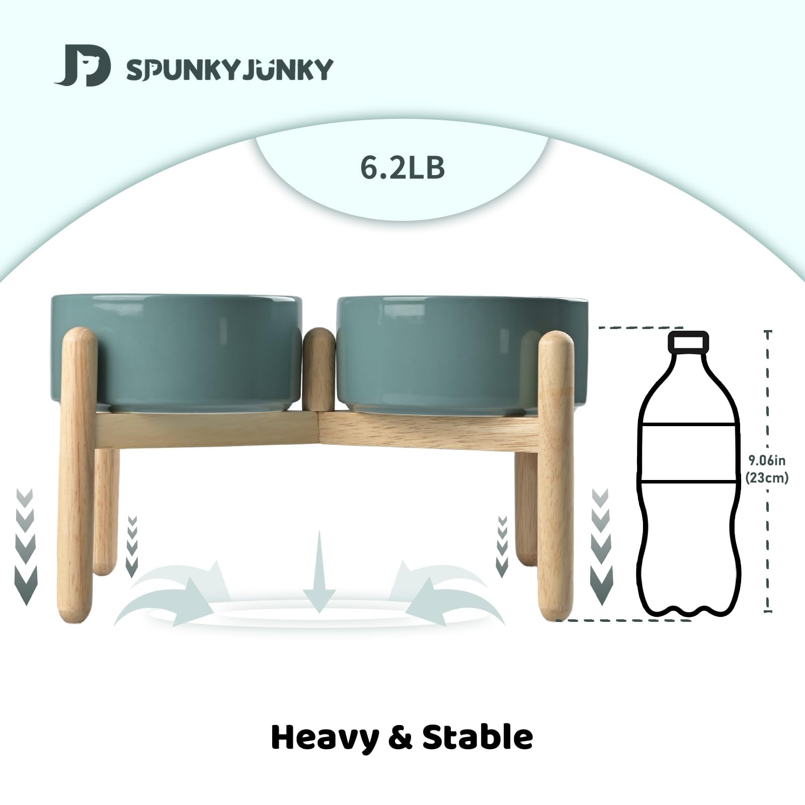 SPUNKYJUNKY usage quotidien, repas propres et ordonnés.