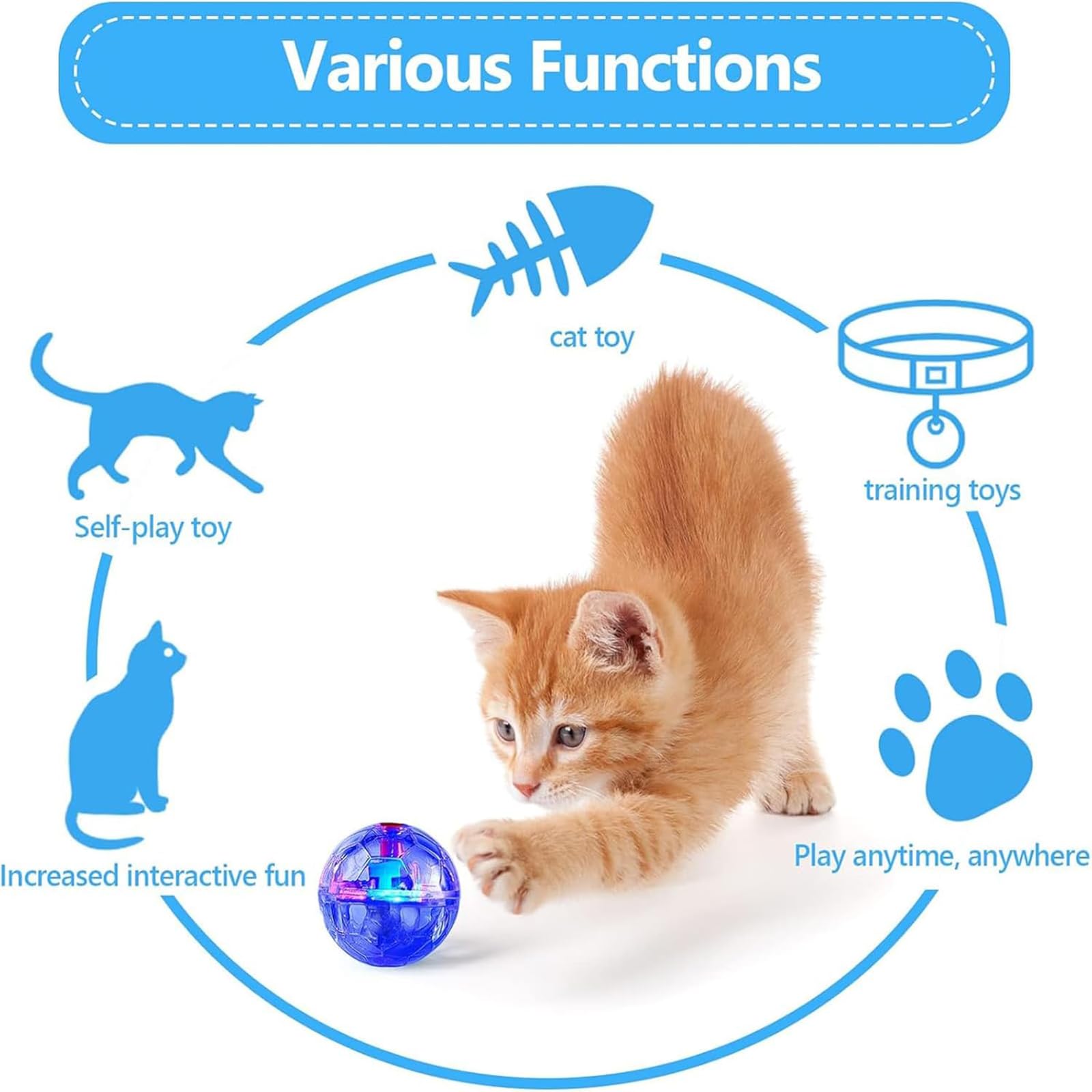 Balle-chat Sratte en PC résistant, durable et sécurisée pour les animaux.