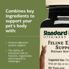 Standard Process: comprimé entrique félin, dosage quotidien recommandé.