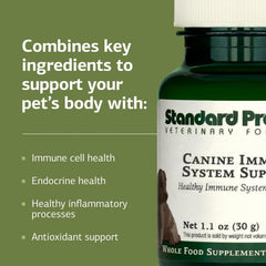 Standard Process immunité canine – ingrédients zinc et varech visibles pour soutenir la santé générale.