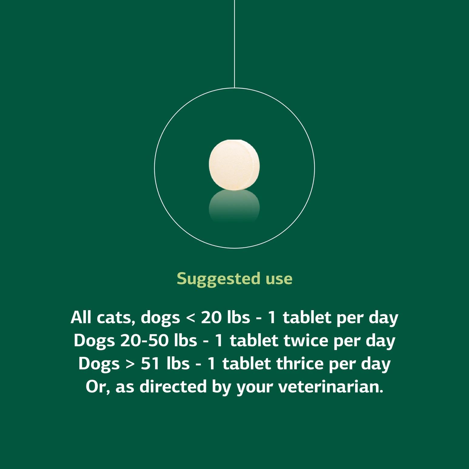 Standard Process Antronex – dosage adapté selon la taille de l’animal.
