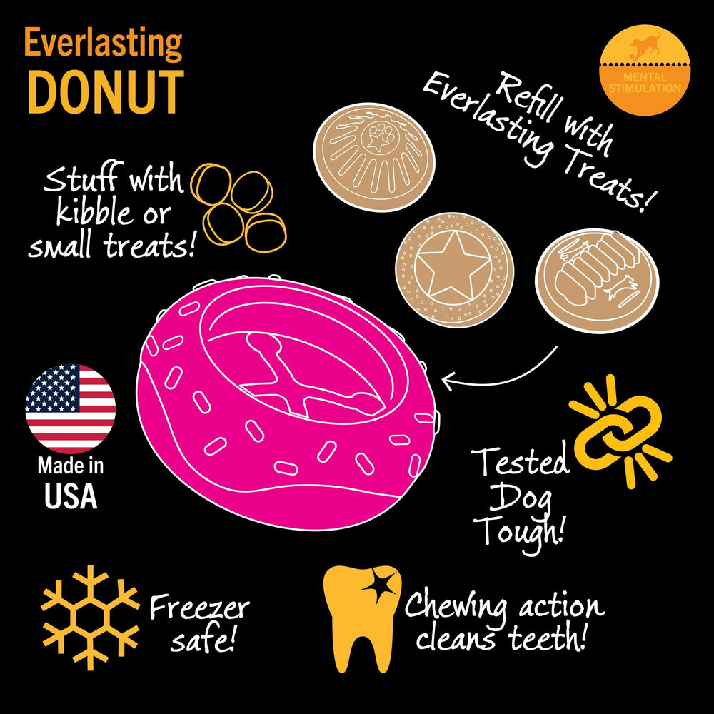 Starmark Everlasting Donut: trois tailles adaptées à tous les chiens