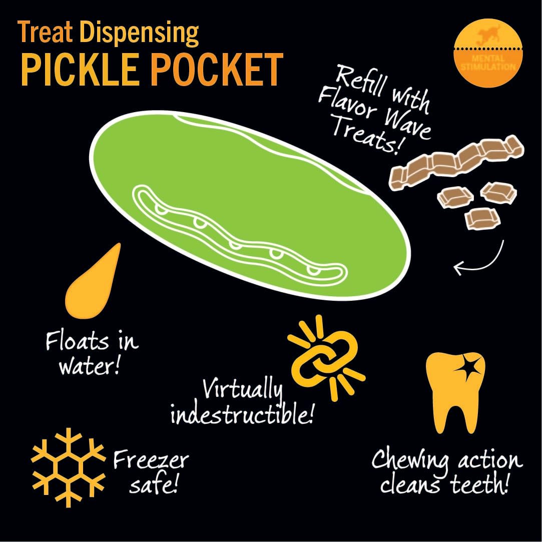 Starmark Pickle Pocket, compatible lave-vaisselle pour un nettoyage rapide et pratique.