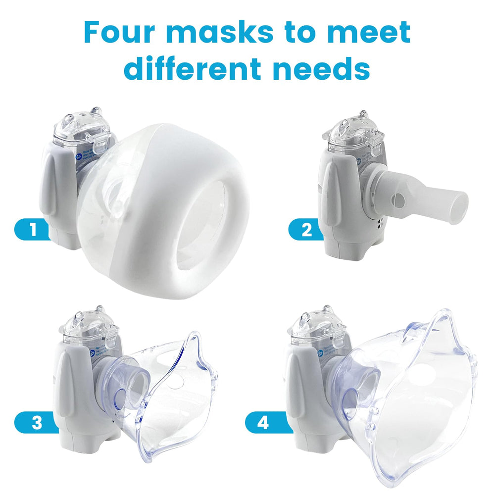 STARSUM masque-nebuliseur-silencieux: design discret et silencieux pour une expérience plus calme.