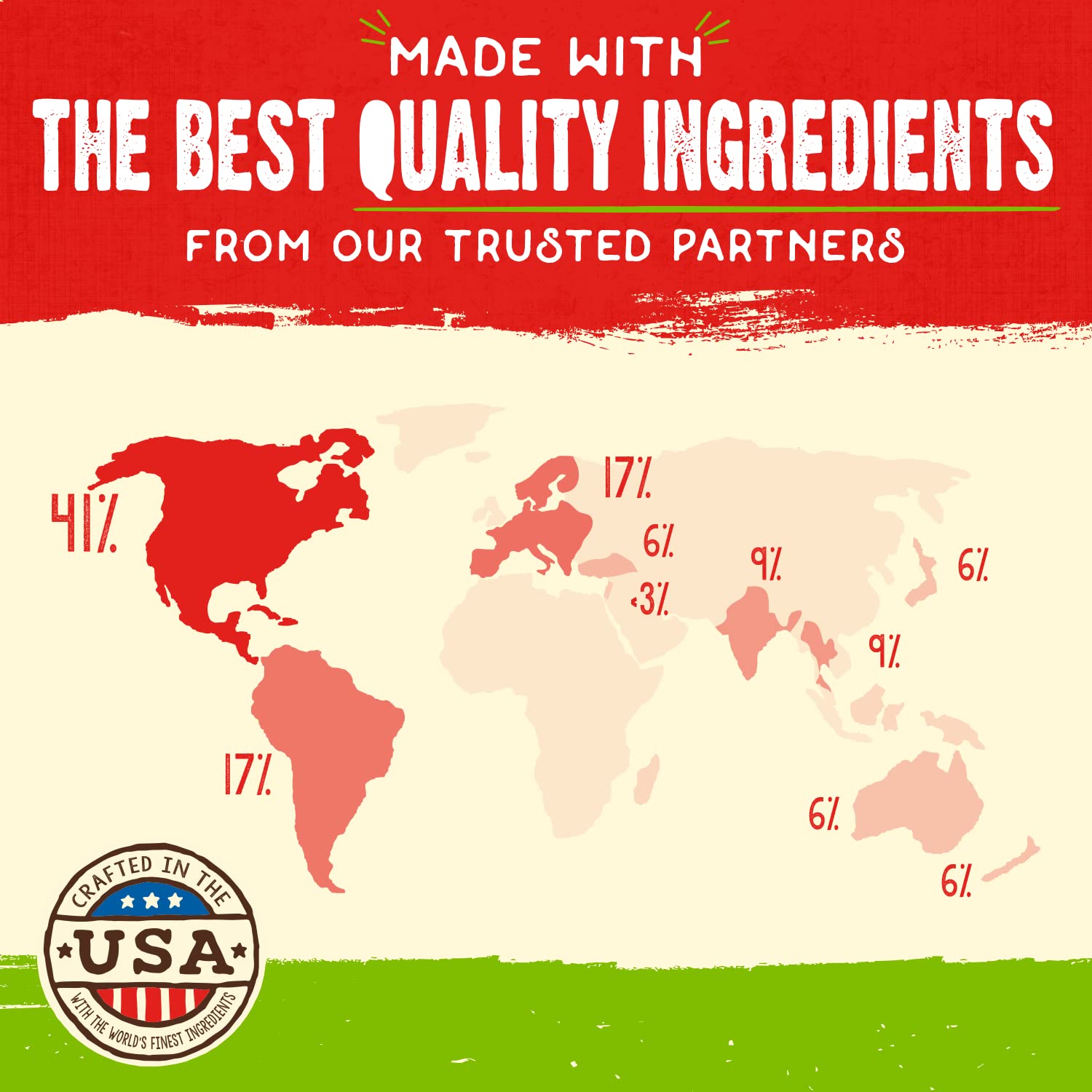 Ingrédients naturels comme foie de dinde et canard, goût riche et nutrition simple.