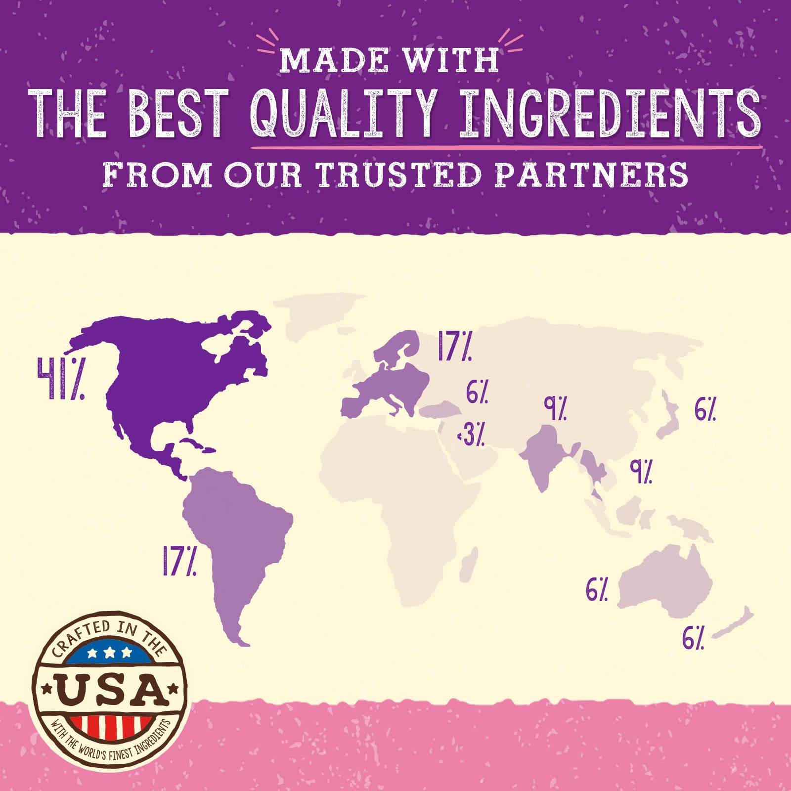Fabriqué aux États-Unis avec ingrédients premium et production en petit lot.