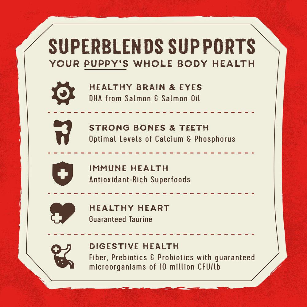 Stella & Chewy's SuperBlends: protéines variées renforçant les muscles et la vitalité.