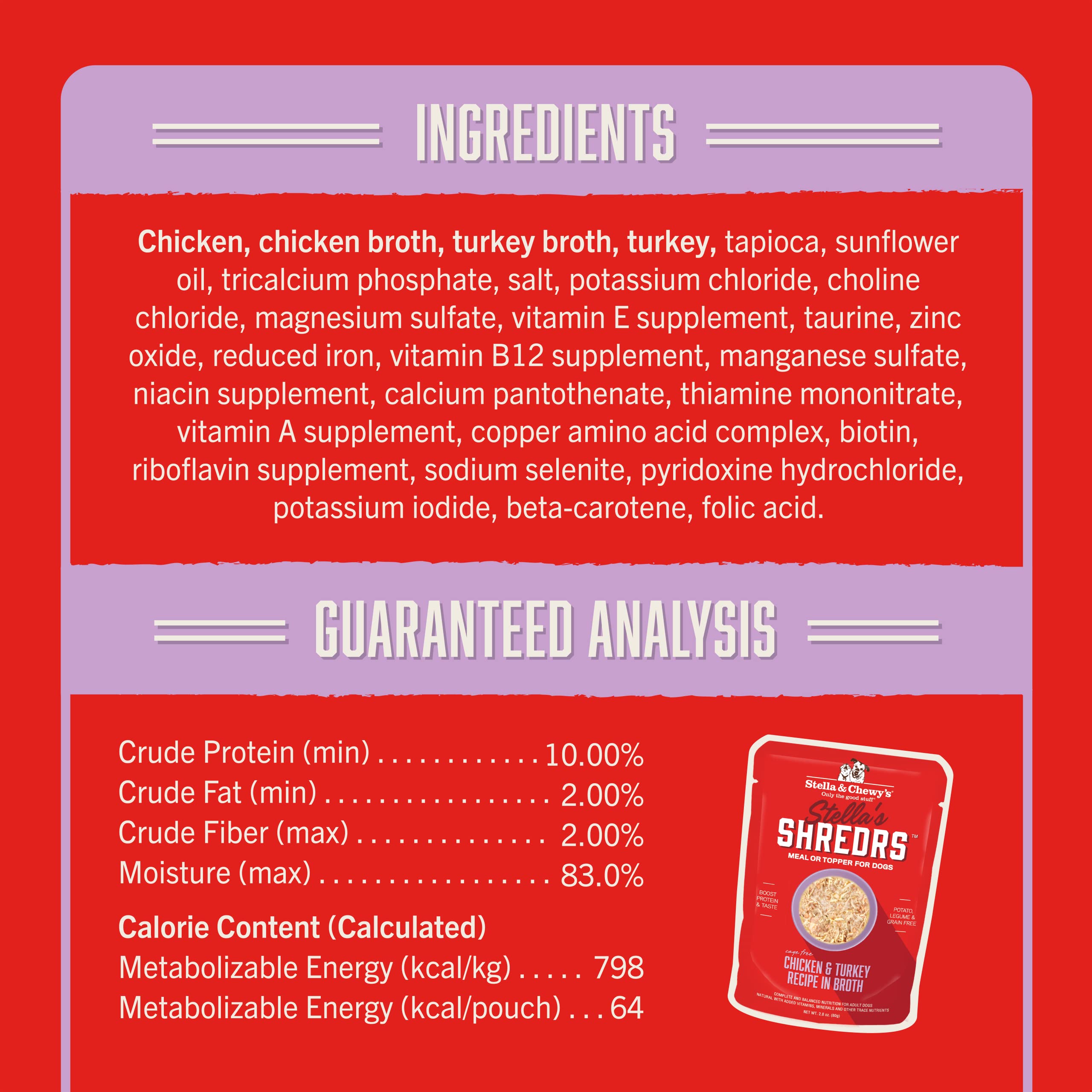 Sans céréales ni sous-produits ni additifs artificiels.