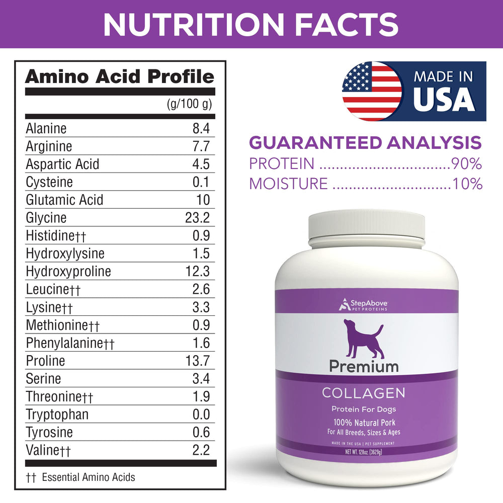 Chien heureux après l'ajout de Step Above Proteins sur sa nourriture.