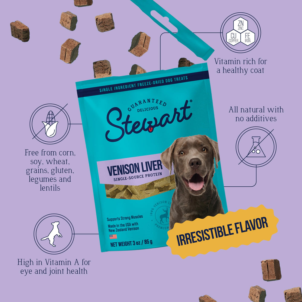 Stewart entraînement chien : récompense polyvalente pour des sessions positives.