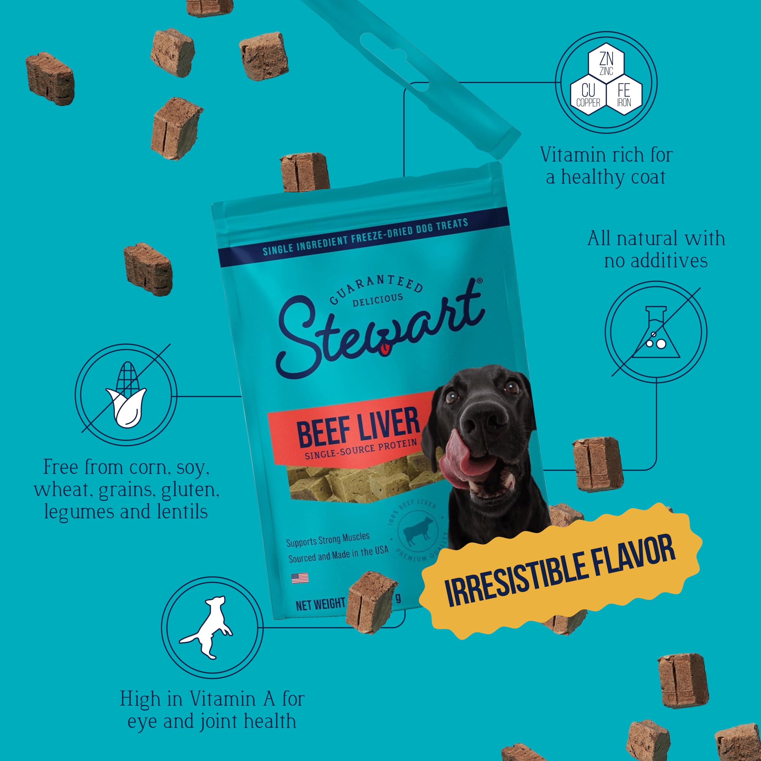 Stewart - entraînement chien: récompense efficace et pratique.