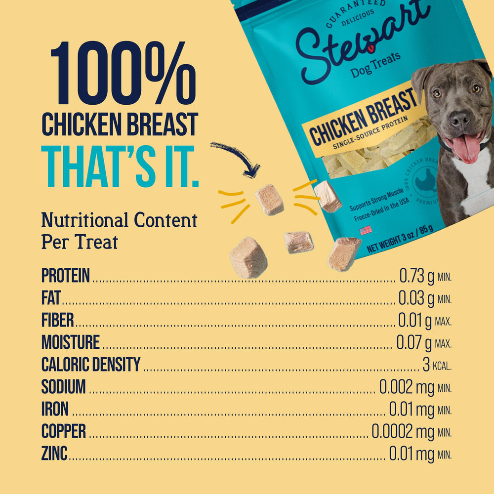 Stewart nutrition naturelle avec proteines élevées pour enrichir les repas