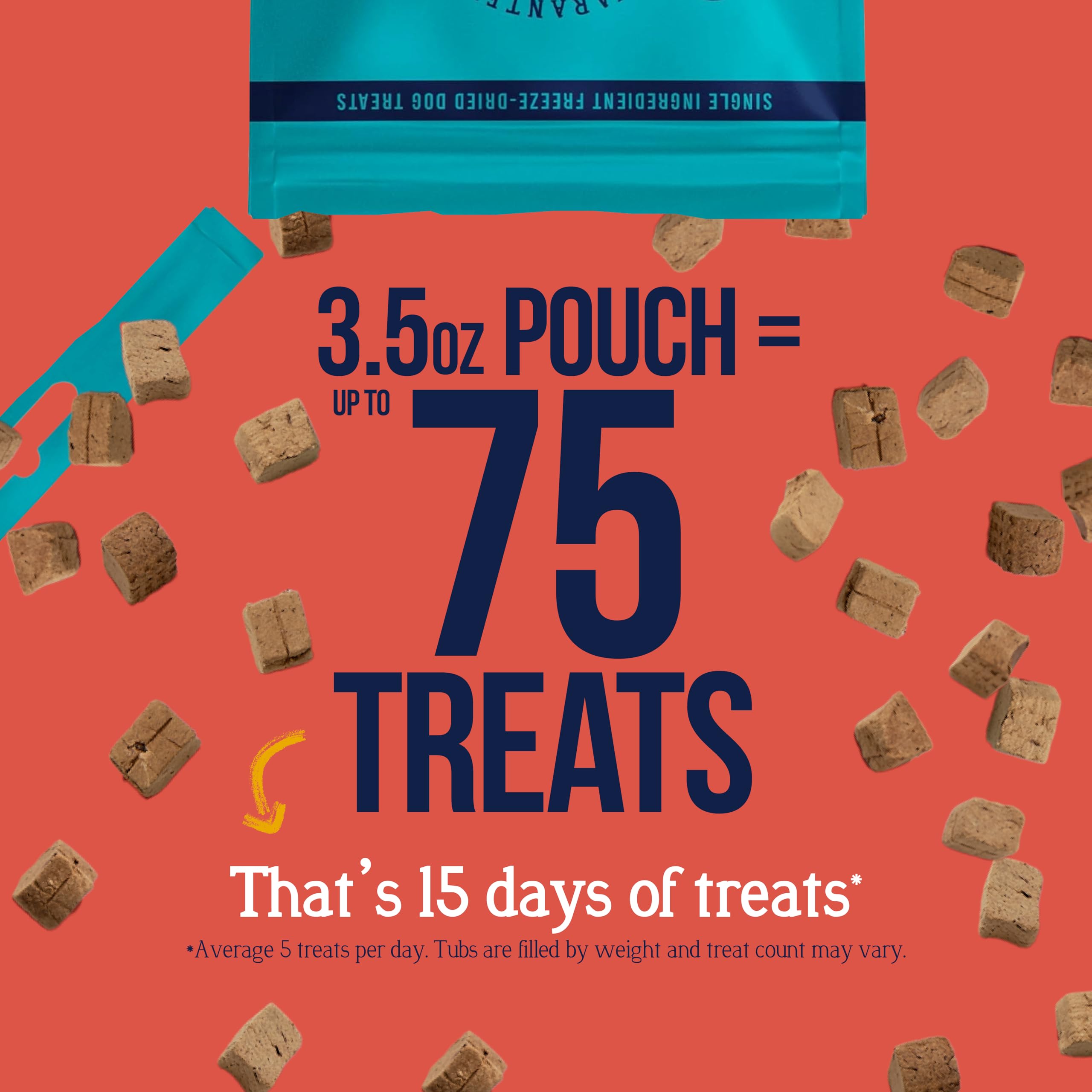 Poche refermable Stewart, pour garder les friandises fraîches entre les sessions.