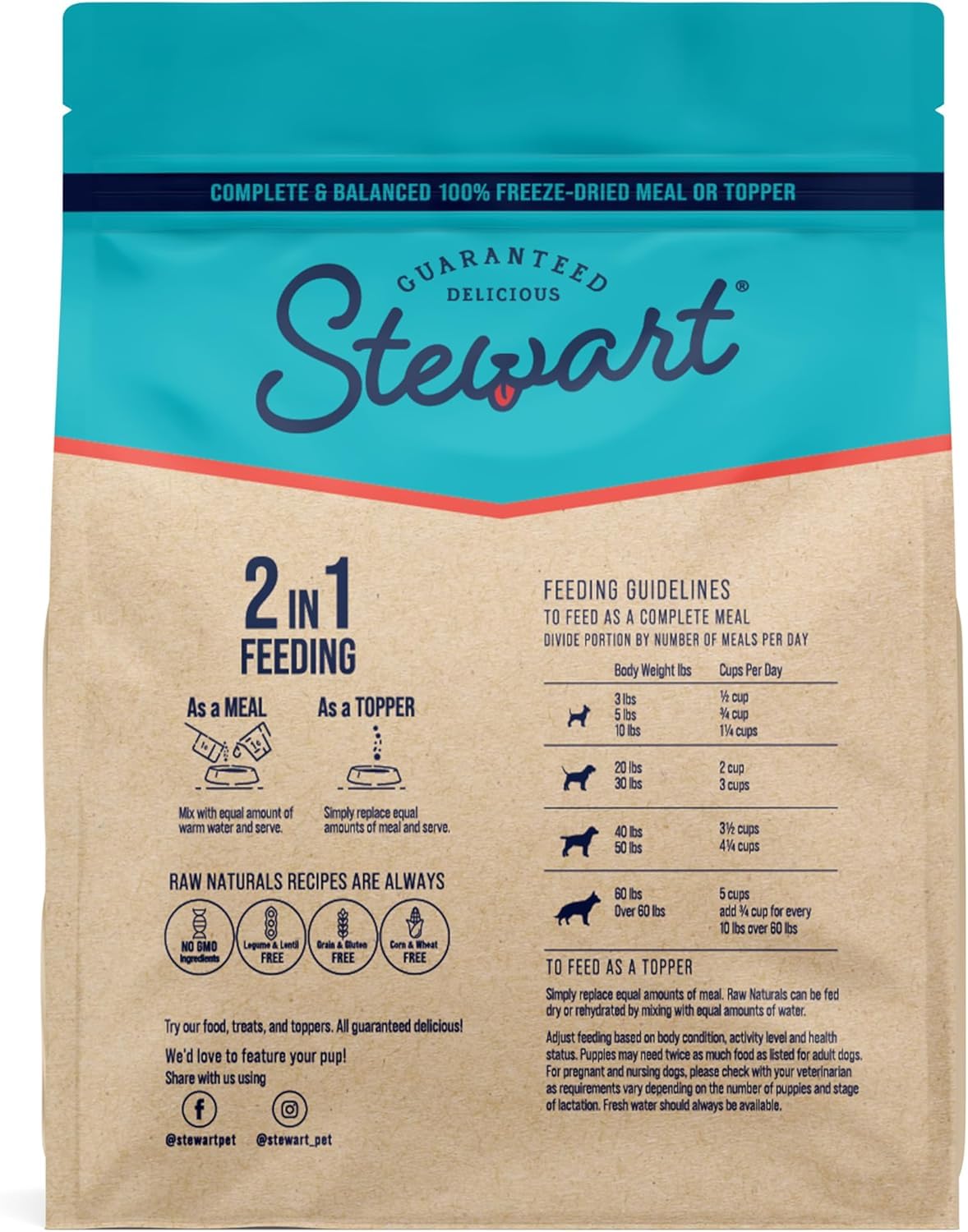 Stewart Raw Naturals recompense entrainement, saveur accrocheuse et outil pratique.