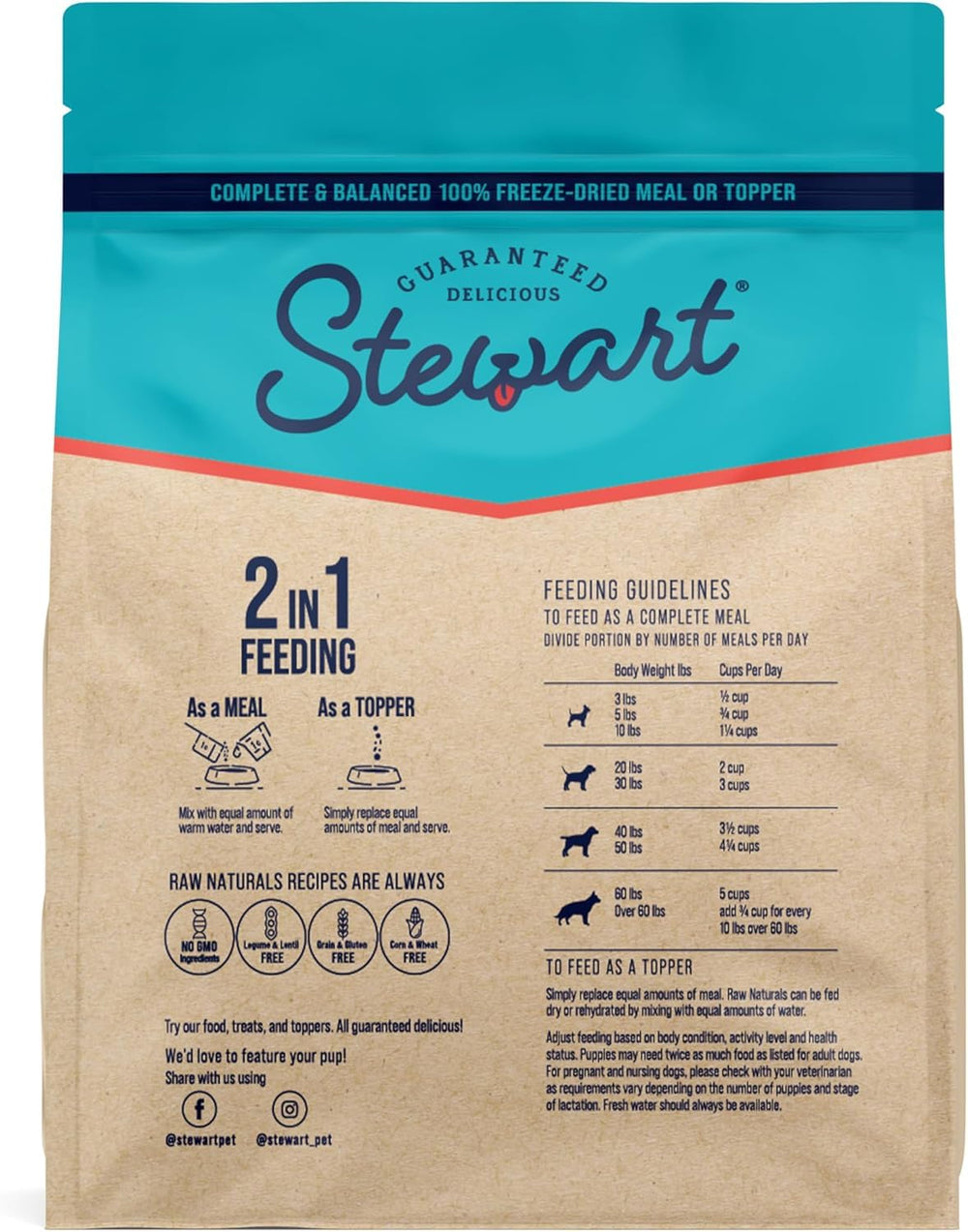 Stewart Raw Naturals recompense entrainement, saveur accrocheuse et outil pratique.