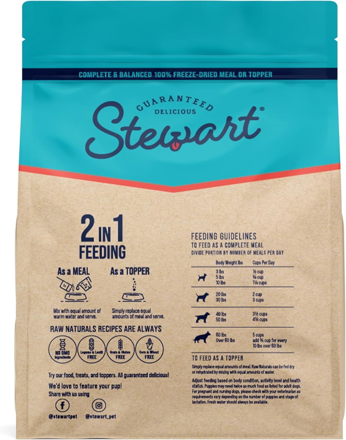 Stewart Raw Naturals recompenses-dentrainement pour chien gourmand