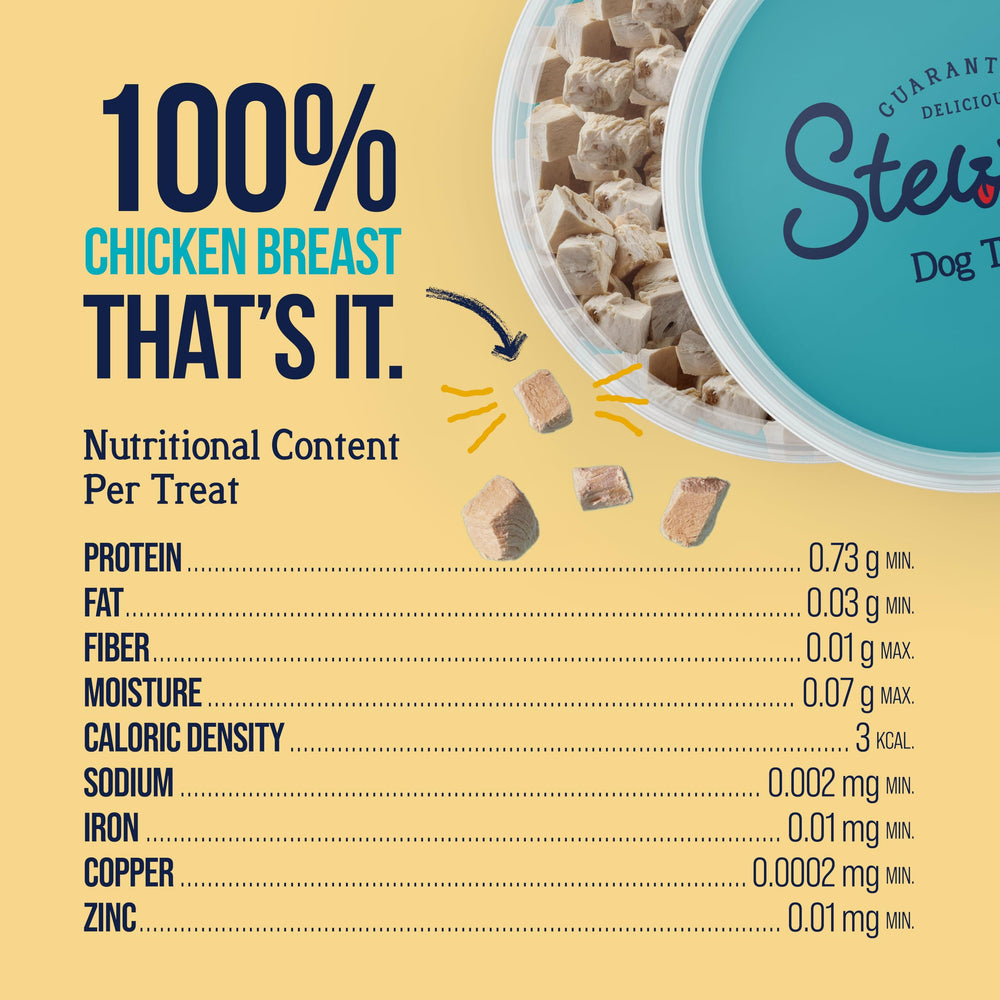 Sans cereales et sans gluten, friandises Stewart faciles à digérer.