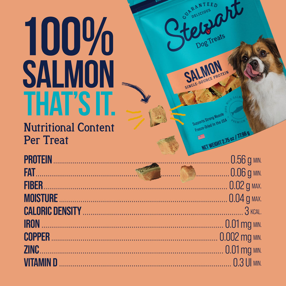 Stewart saumon sauvage conservation sachet refermable – fraîcheur prolongée