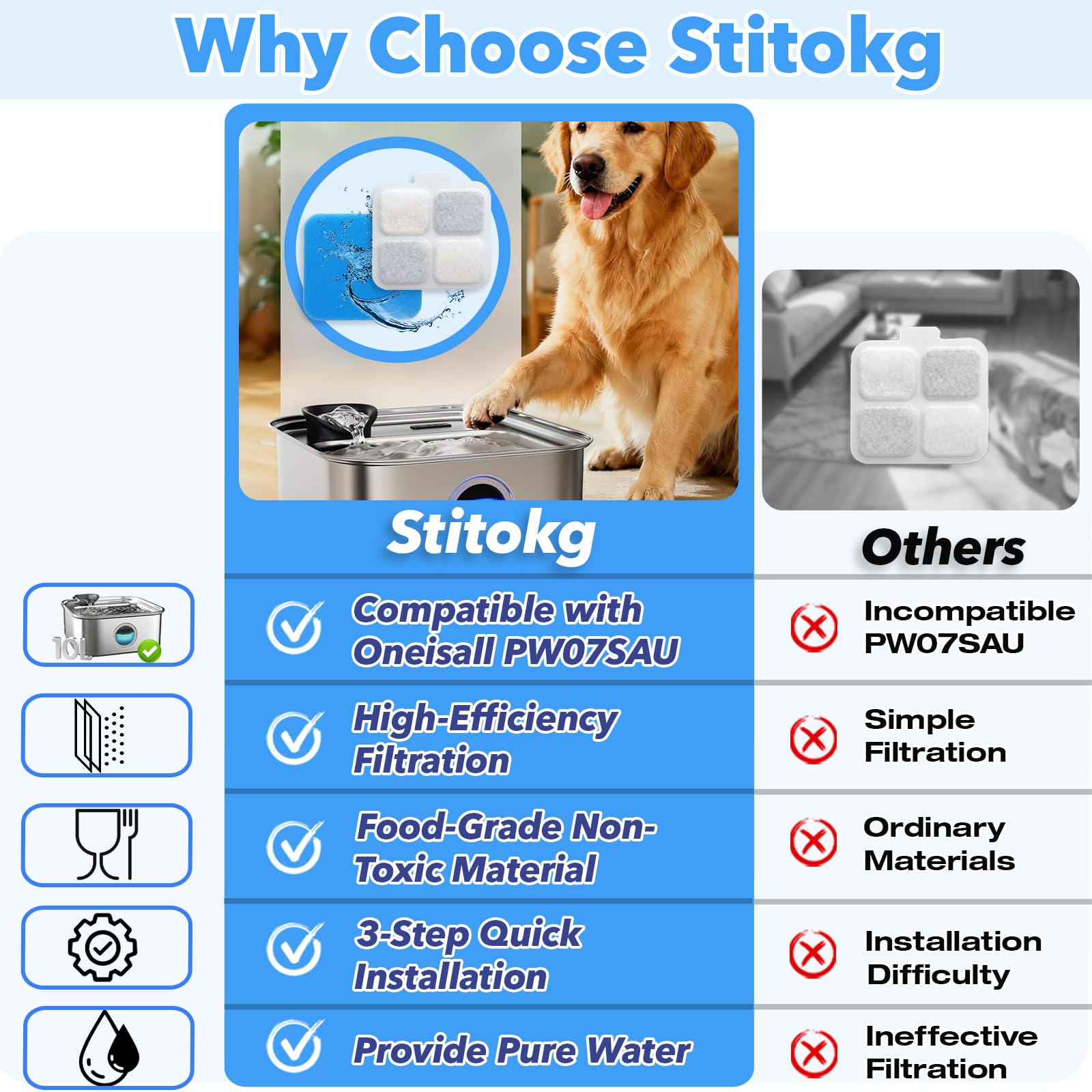 Stitokg filtration-multi-couche charbon-actif: capture odeurs et particules