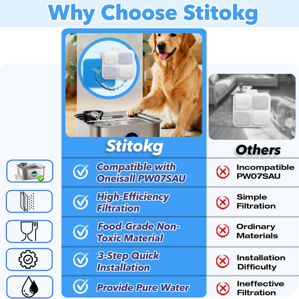 Stitokg filtration-multi-couche charbon-actif: capture odeurs et particules