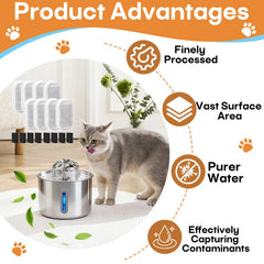 Stitokg filtre-eau-chat-carbon-actif collecte impuretés pour eau plus pure.