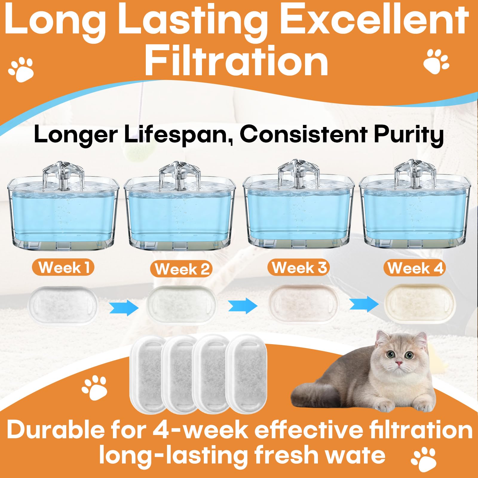 Stitokg fontaine-chat-en-inox-74oz garantissant eau constante et durable.
