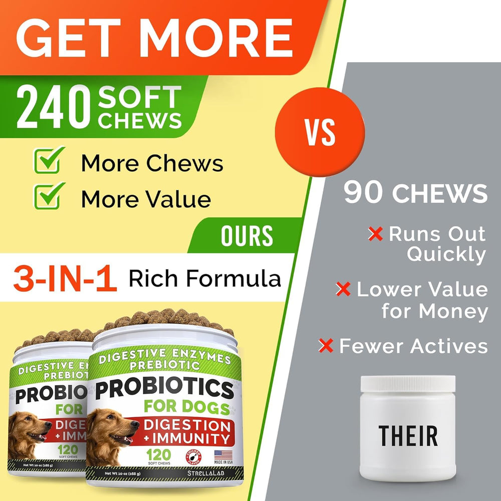 STRELLALAB bouchées probiotiques pour chien – saveur poulet attractif pour usage quotidien.