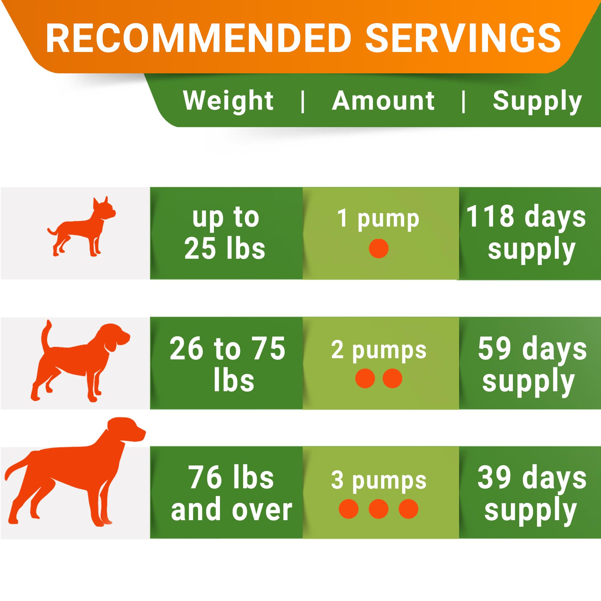 STRELLALAB collagene glucosamine liquide chien — formulation premium.