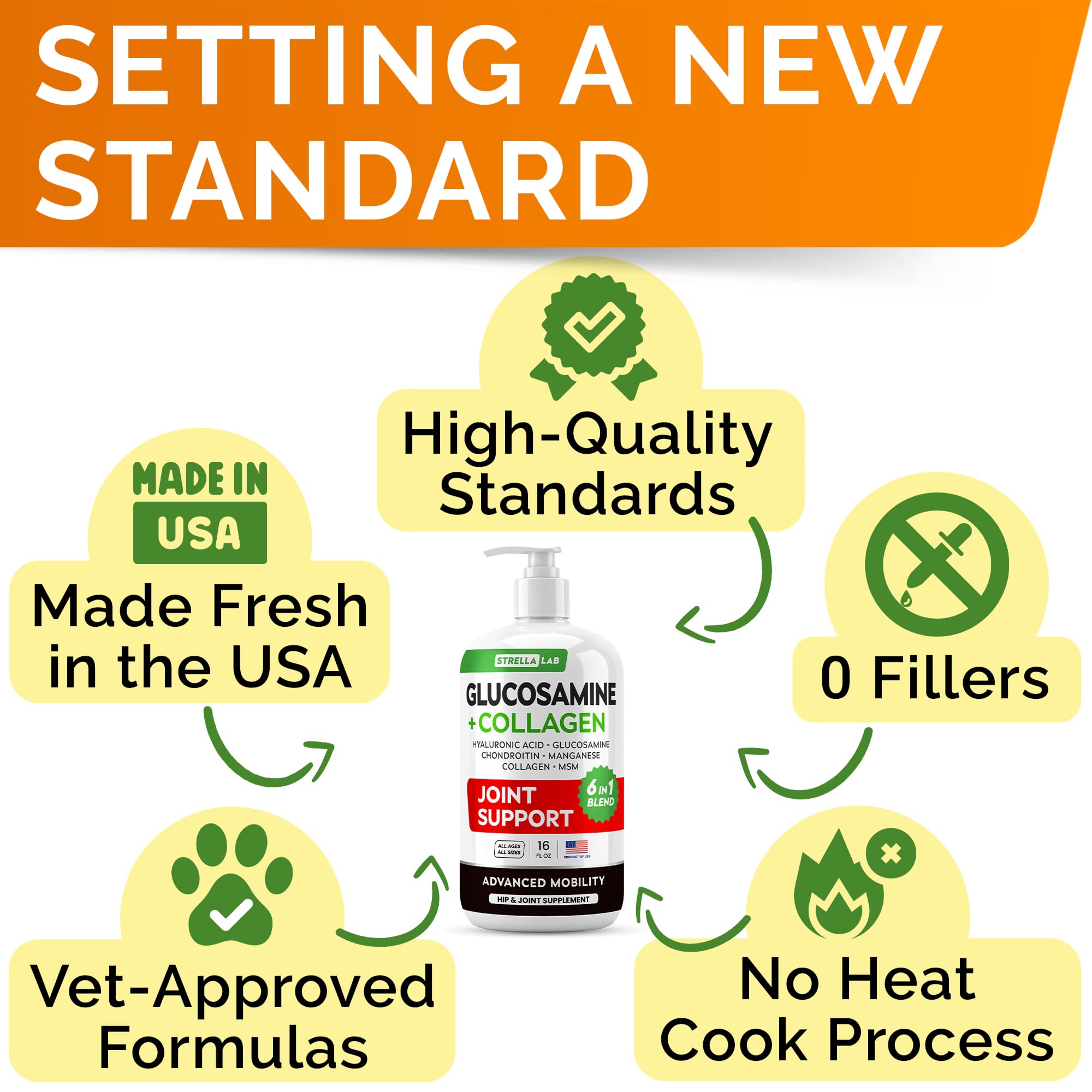 STRELLALAB glucosamine chondroitine liquide chien — facilité d’ajout au repas.