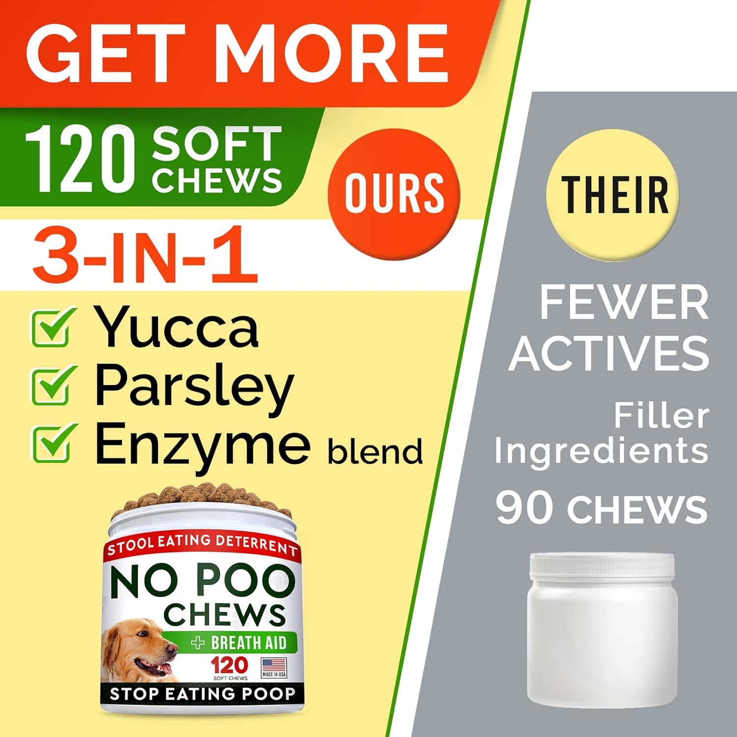 STRELLALAB No Poo Chews – enzymes digestives et probiotiques pour digestion équilibrée