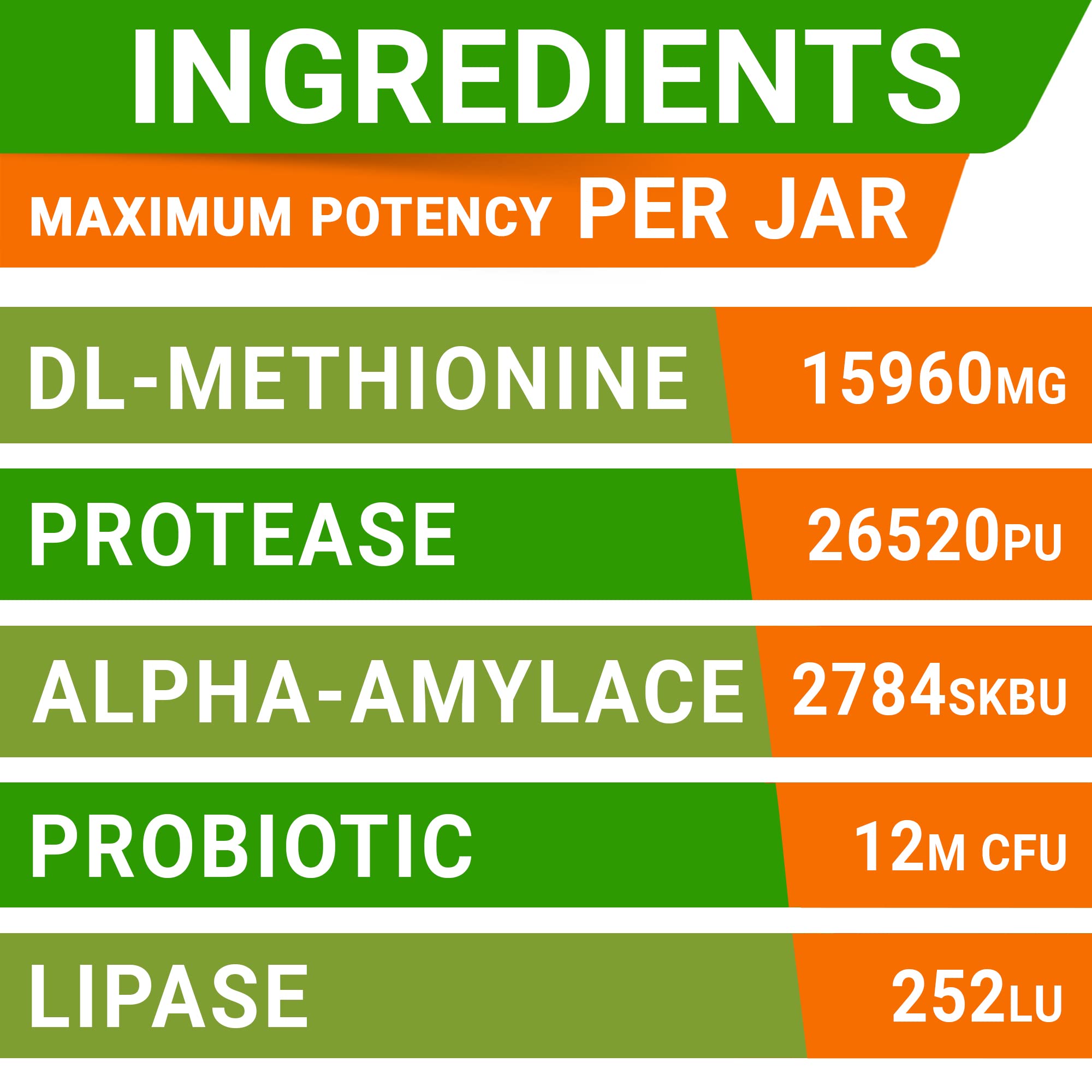 Utilisation extérieure avec STRELLALAB Green Grass Chews, gazon sain après le repas.