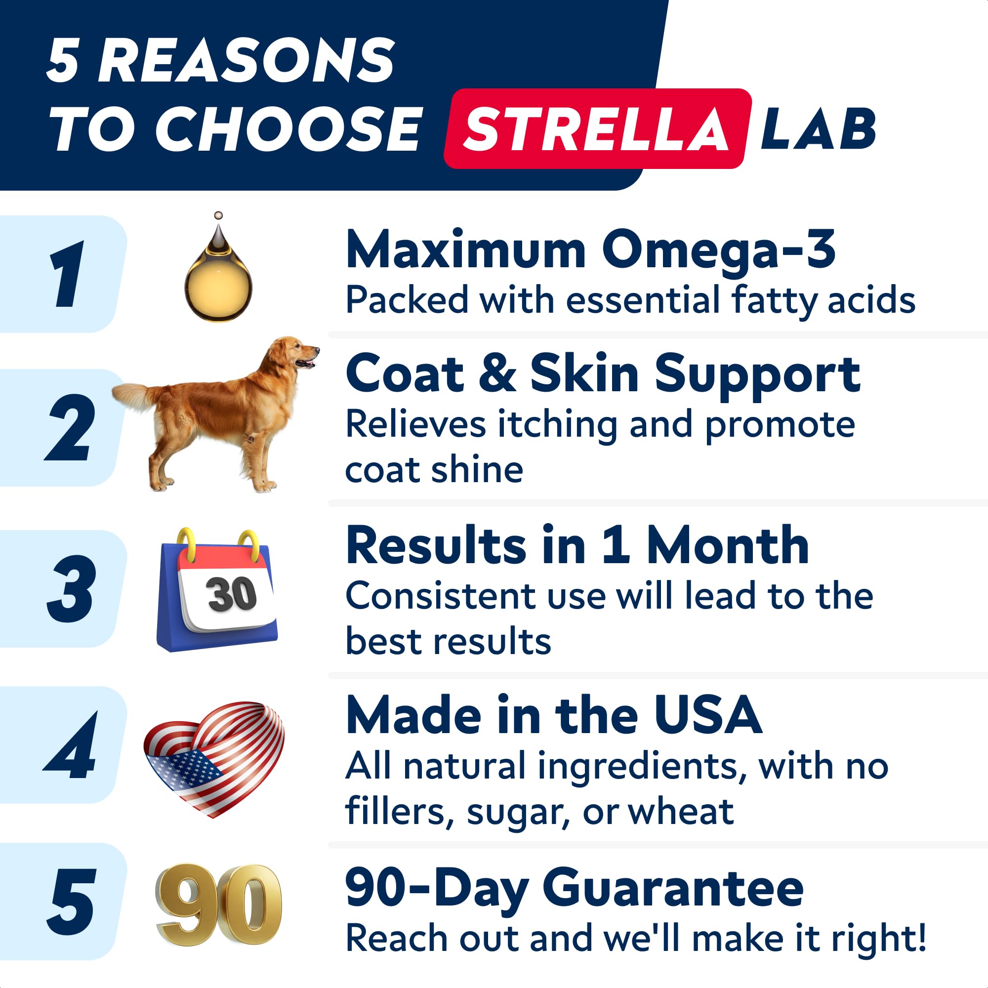 STRELLALAB Huile Poisson - fabriqué aux États‑Unis avec des ingrédients de qualité.
