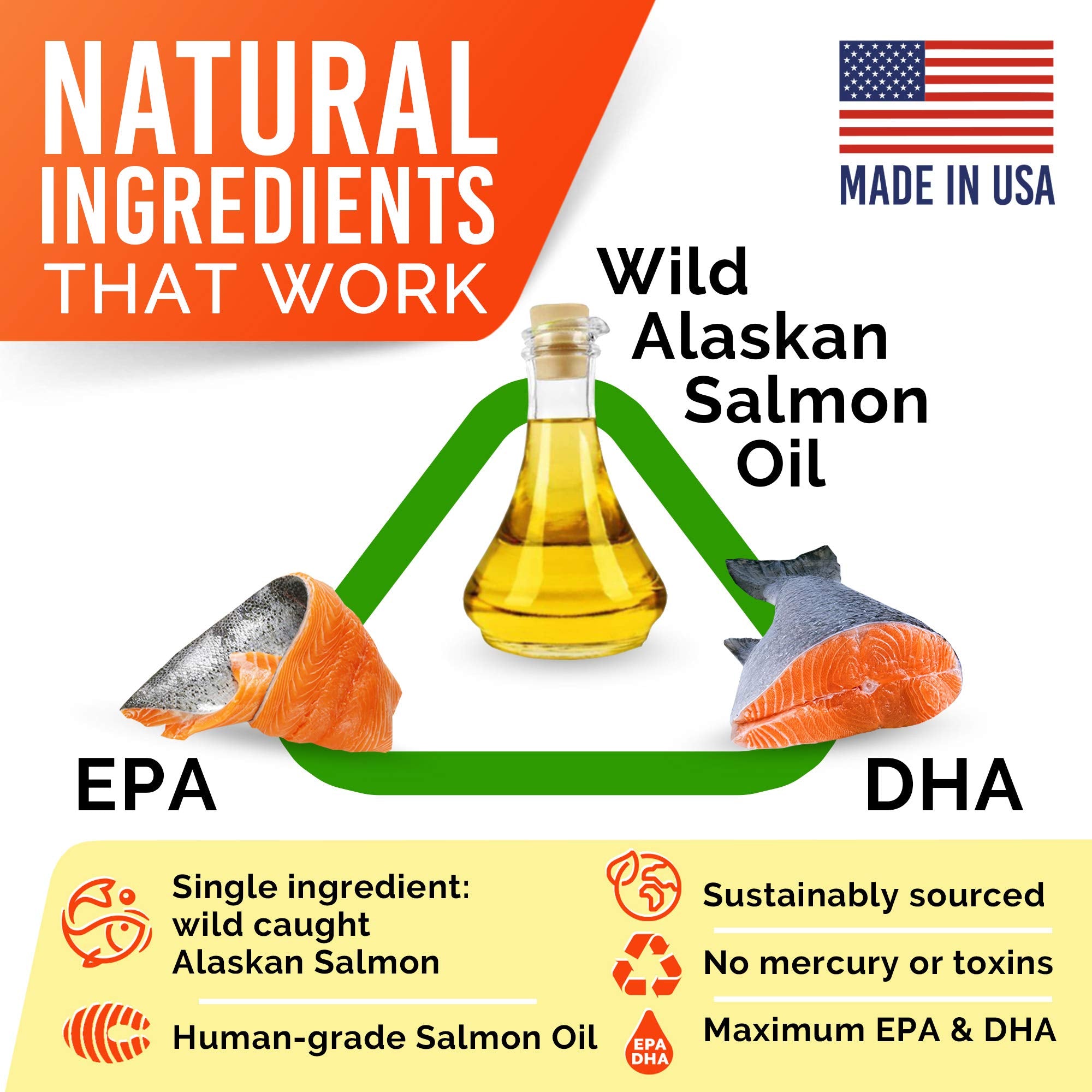StrellaLab huile saumon Alaska sauvage, produit naturel pour chiens et chats.